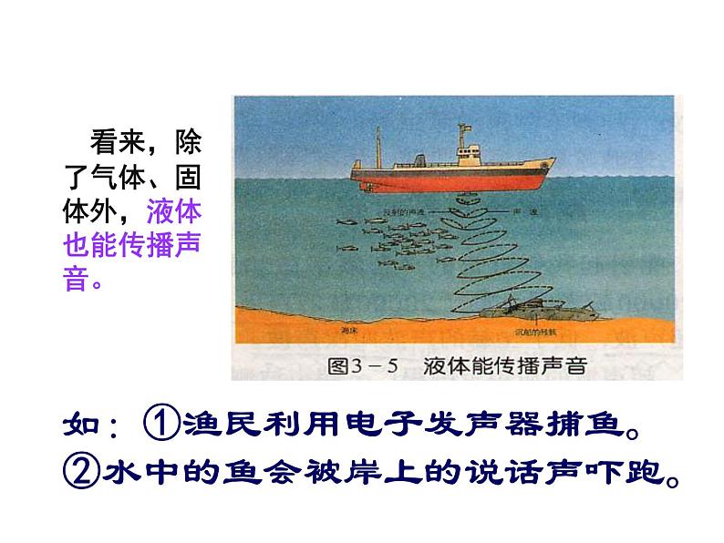 2021-2022学年年浙教版七年级科学下册课件  第2章 第2节  声音的产生生和传播第7页