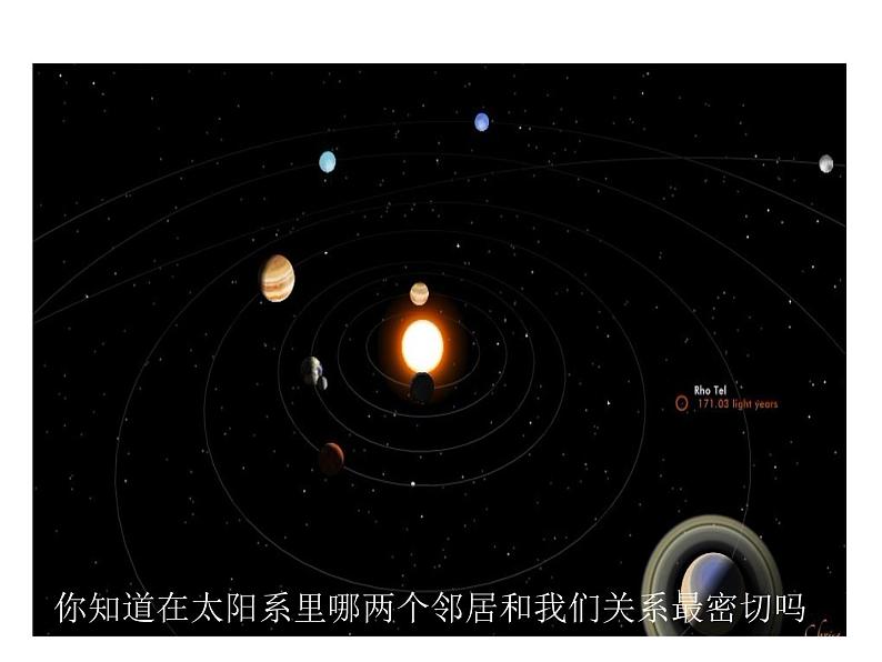 2021-2022学年年浙教版七年级科学下册课件 第4章  第1节  太阳与地球第2页