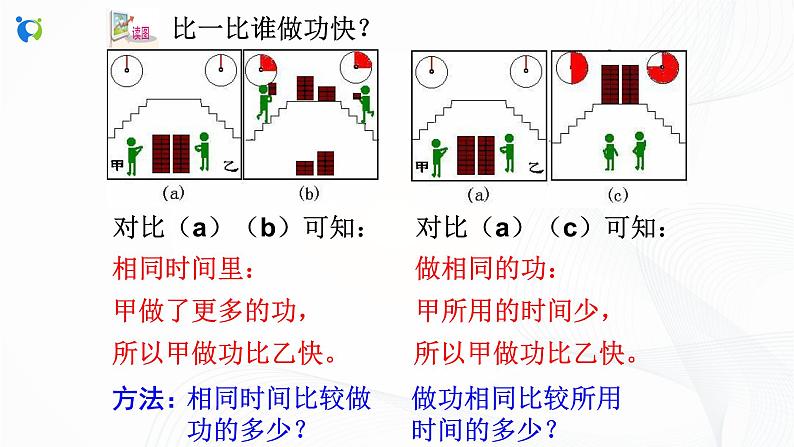 浙教版科学九年级上册 第3章 第3节 能量转化的量度（第2课时）课件PPT+教案+练习07