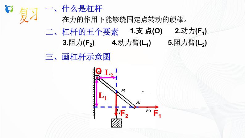 浙教版科学九年级上册 第3章 第4节 简单机械（第2课时）课件PPT+教案+练习03