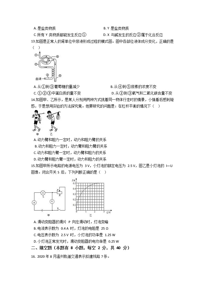 浙江省温州平阳实验中学2021-2022学年上学期九年级第二次月考科学【试卷+答案】第3页