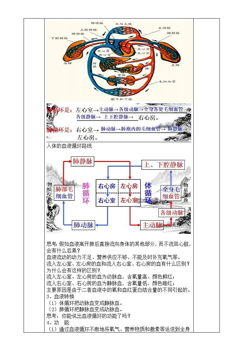 浙教版科学九年级上册 第4章 第3节 体内物质的运输（第3课时）课件PPT+教案+练习02
