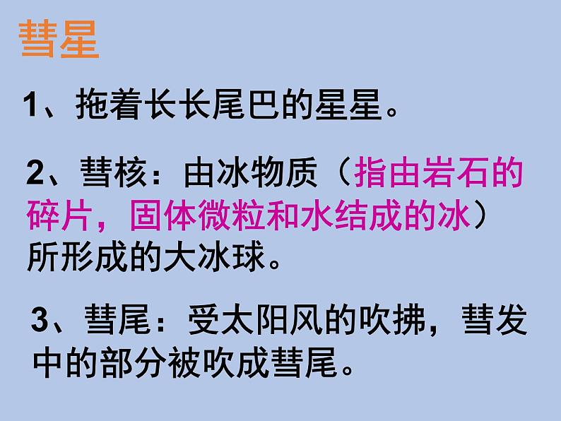 牛津上海版科学七年级下册12.1.1《太阳系的组成》课件06