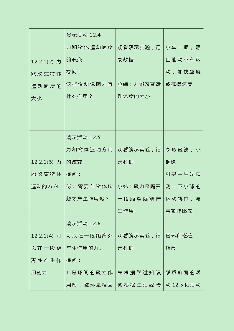 牛津上海版科学七年级下册12.2.1《力和力的作用》教案03