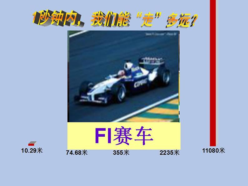 牛津上海版科学七年级下册12.3.1《载人飞船》课件03