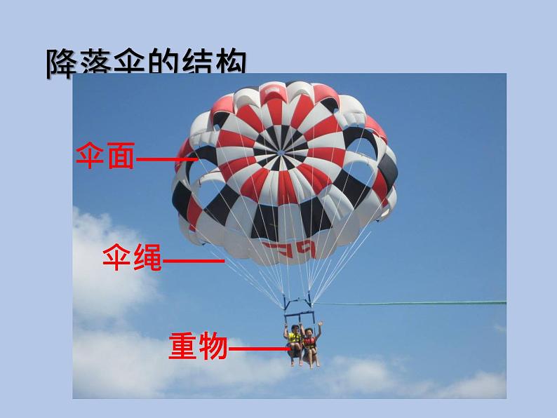 牛津上海版科学七年级下册12.3.2《重返地球》课件06