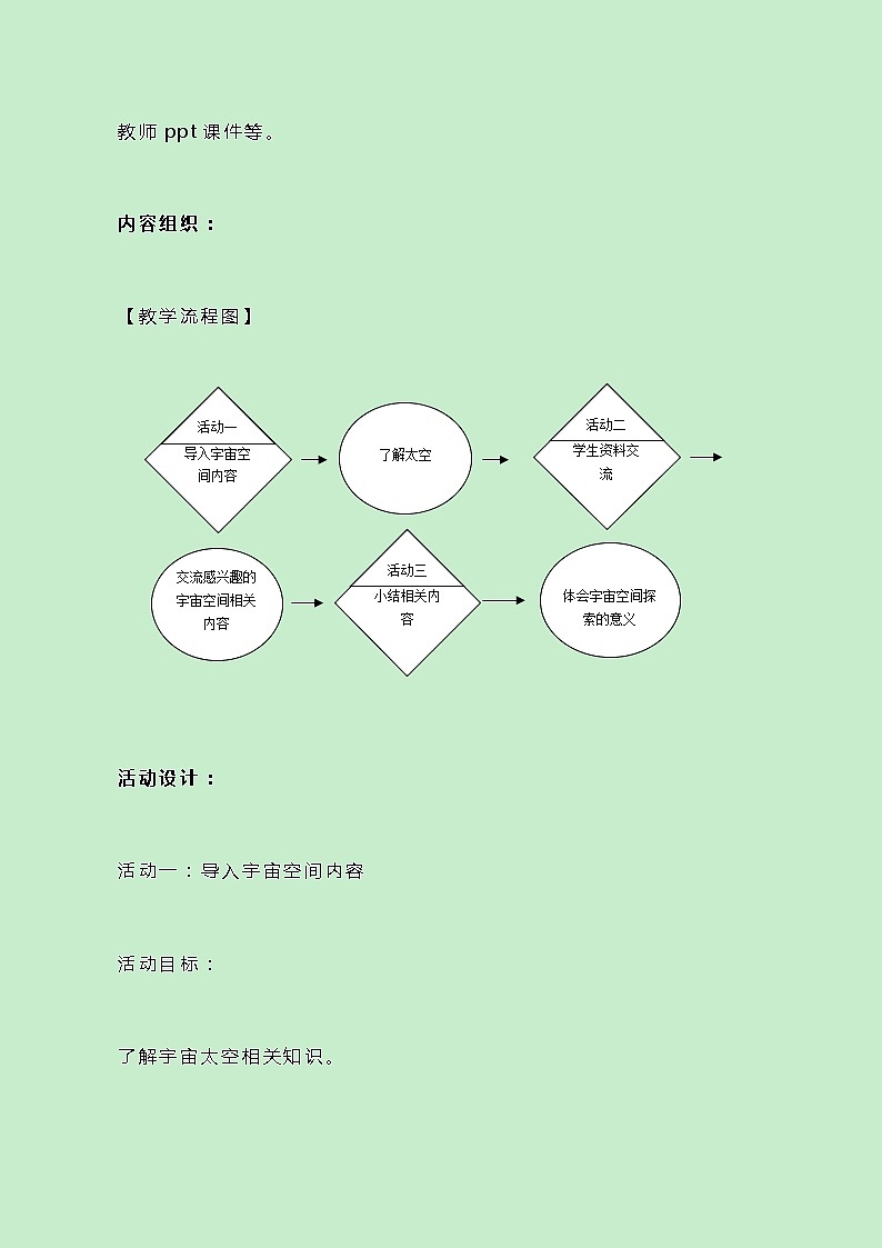 牛津上海版科学七年级下册12.4.1《空间开发对人类的影响》教案02