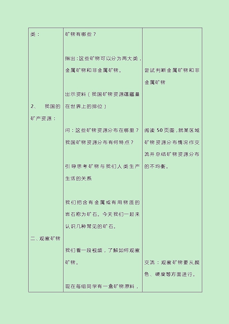 牛津上海版科学七年级下册13.2.2《矿物的组成》教案03
