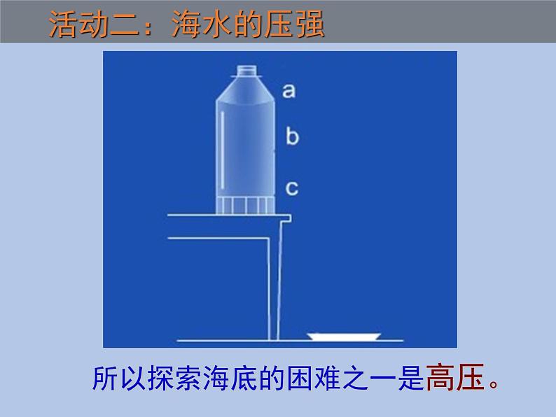 牛津上海版科学七年级下册14.2.1《海底世界》课件07