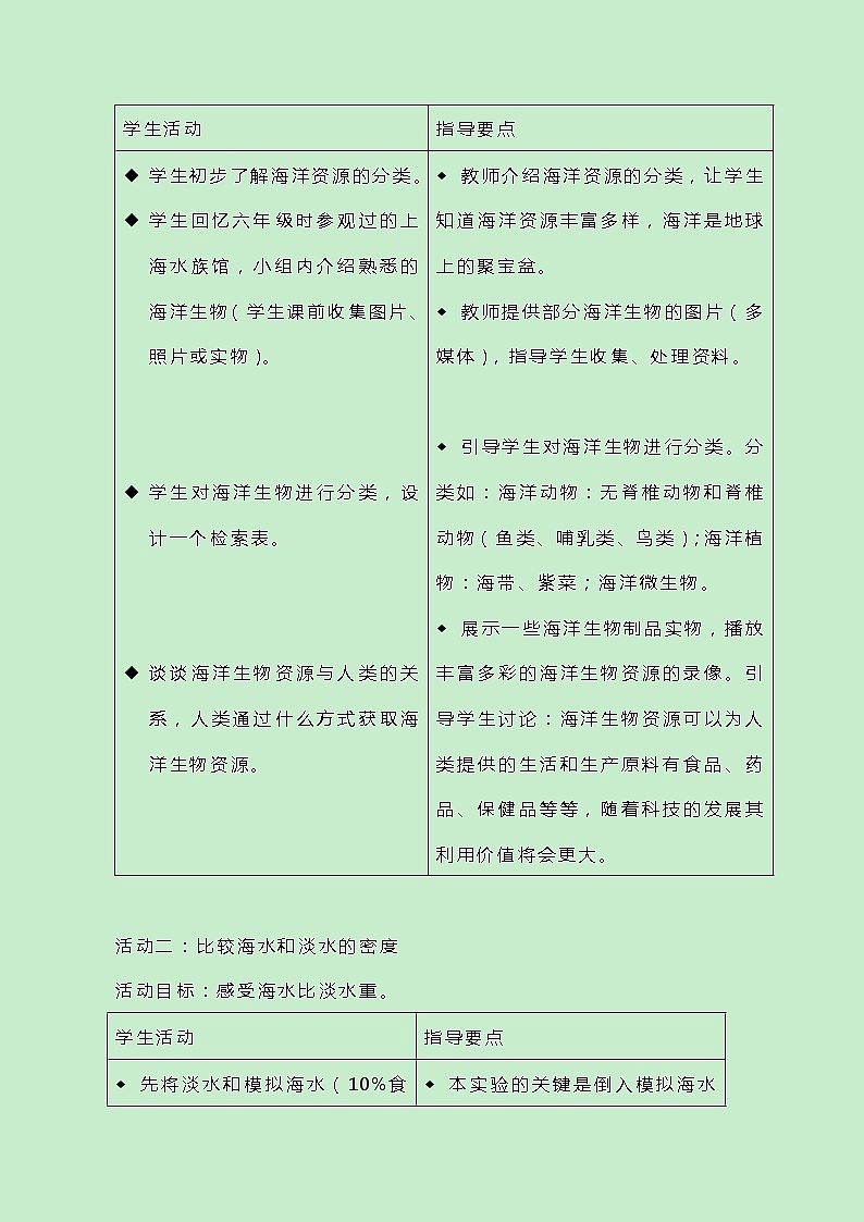 牛津上海版科学七年级下册14.3.1《海洋资源》教案02