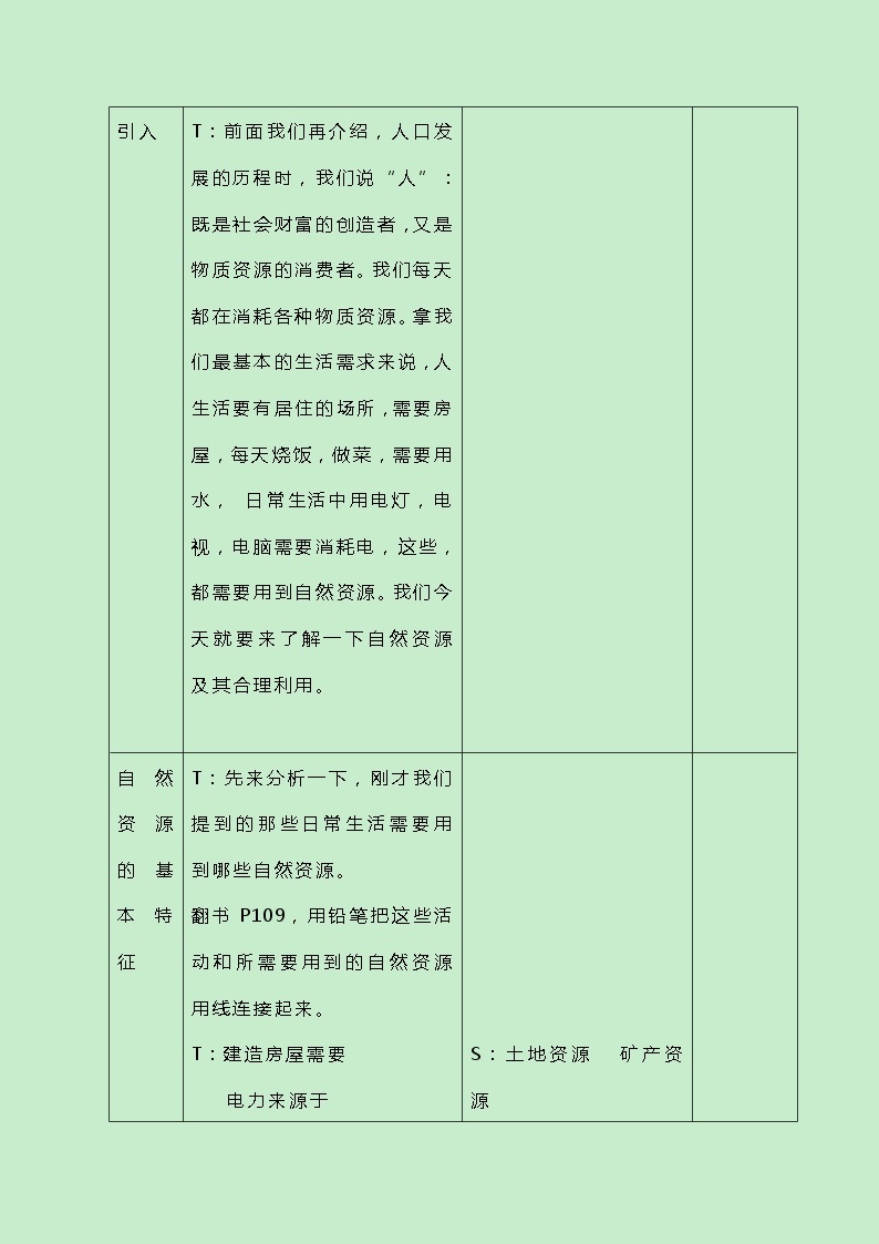 牛津上海版科学七年级下册15.2.1《自然资源的基本特征》教案02
