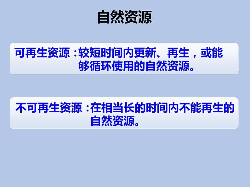 牛津上海版科学七年级下册15.2.2《合理利用我国的自然资源》课件03