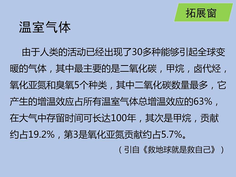 牛津上海版科学七年级下册15.3.3《全球性的环境问题》课件07