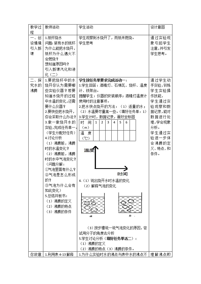 浙教版科学七年级上册 第四章 第六节 汽化与液化（教案）01