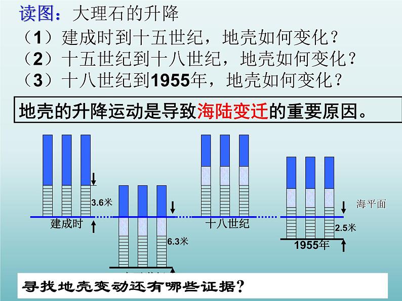 浙教版科学七年级上册 第三章 第四节 地壳变动和火山地震_（课件）05