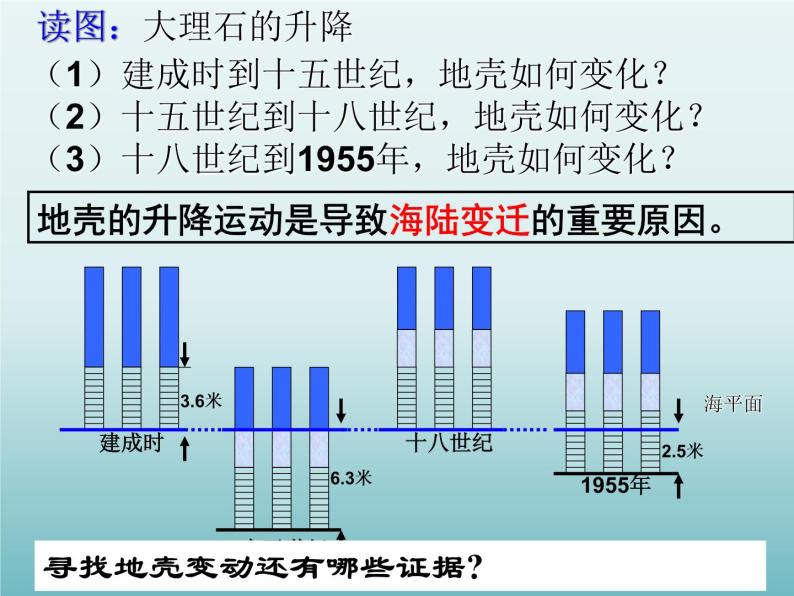 浙教版科学七年级上册 第三章 第四节 地壳变动和火山地震_（课件）05