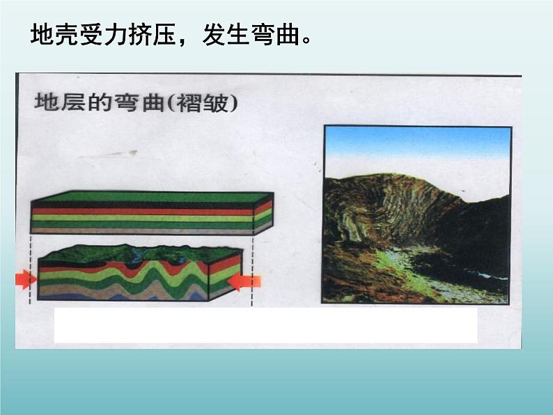 浙教版科学七年级上册 第三章 第四节 地壳变动和火山地震_（课件）08