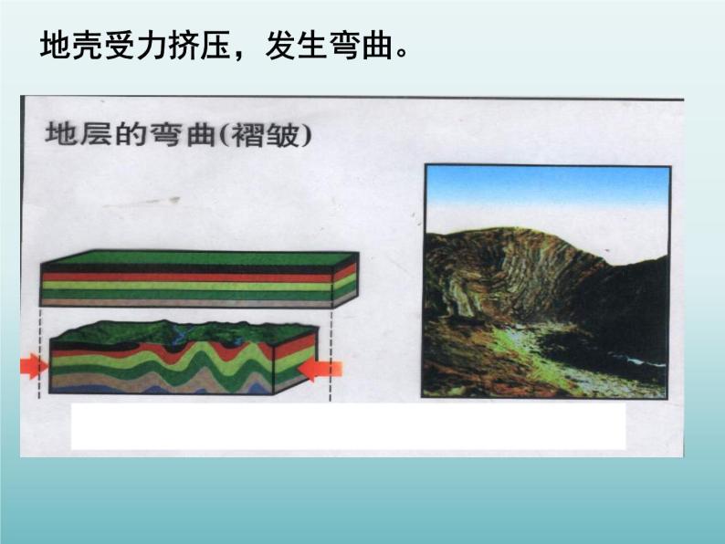 浙教版科学七年级上册 第三章 第四节 地壳变动和火山地震_（课件）08