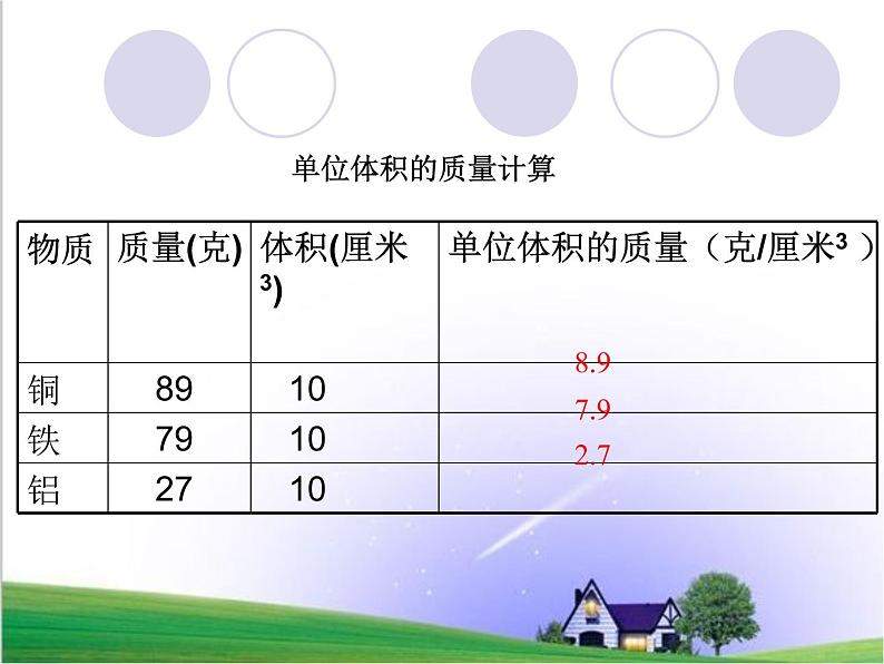 浙教版科学七年级上册 第四章 第三节 物质的密度_（课件）05