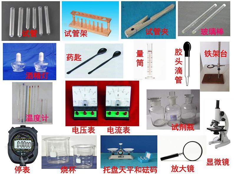 浙教版科学七年级上册 第一章 第二节 《走进科学实验室》（课件）04