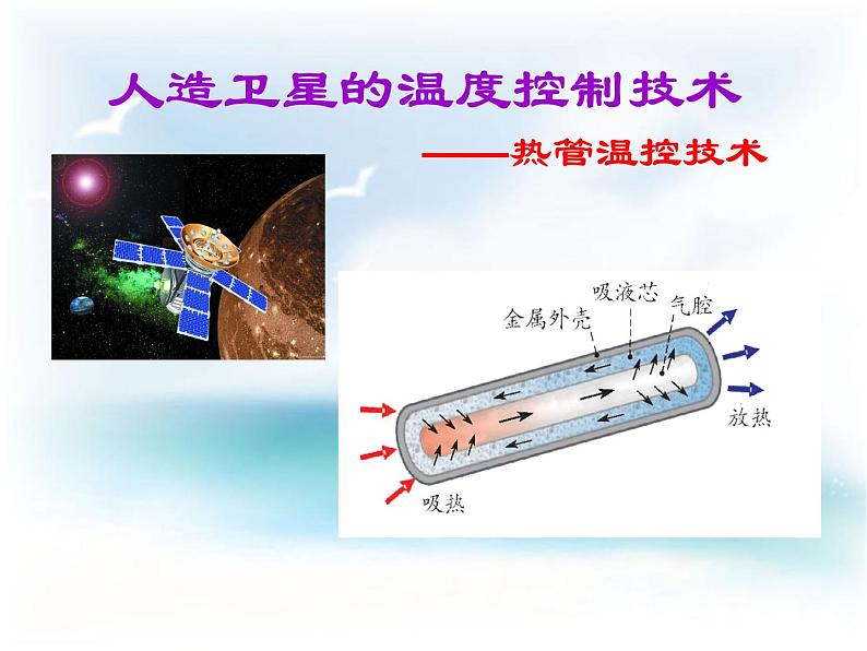 浙教版科学七年级上册 第四章 第六节 汽化与液化_(1)（课件）05