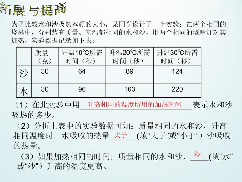 浙教版科学七年级上册 第四章 第四节 物质的比热_（课件）06