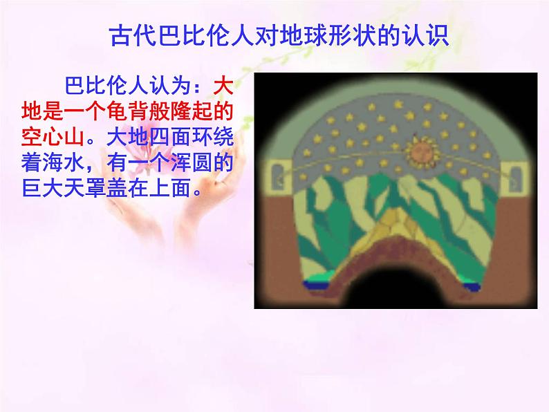 浙教版科学七年级上册 第三章 第一节 地球的形状和内部结构_(1)（课件）06