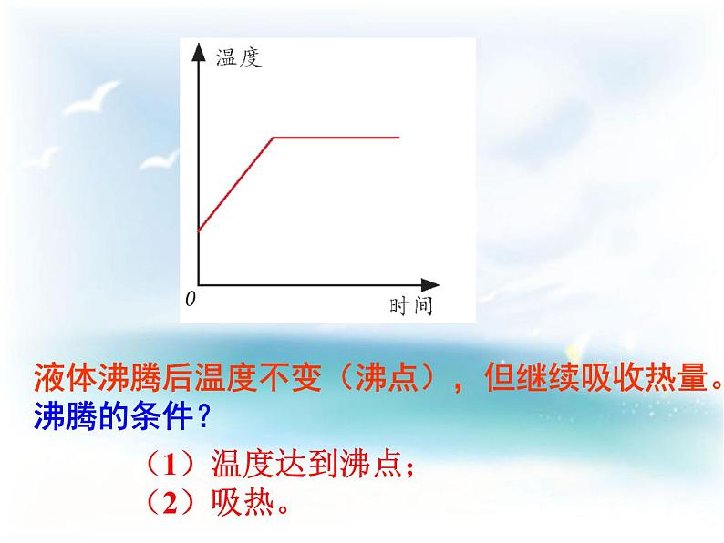 浙教版科学七年级上册 第四章 第六节 汽化与液化_（课件）第5页