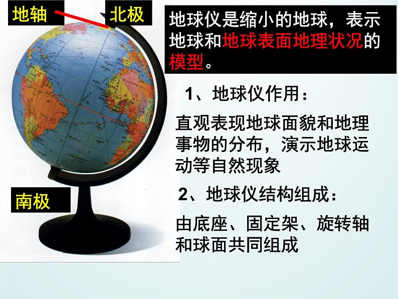 浙教版科学七年级上册 第三章 第二节 地球仪和地图_（课件）第4页