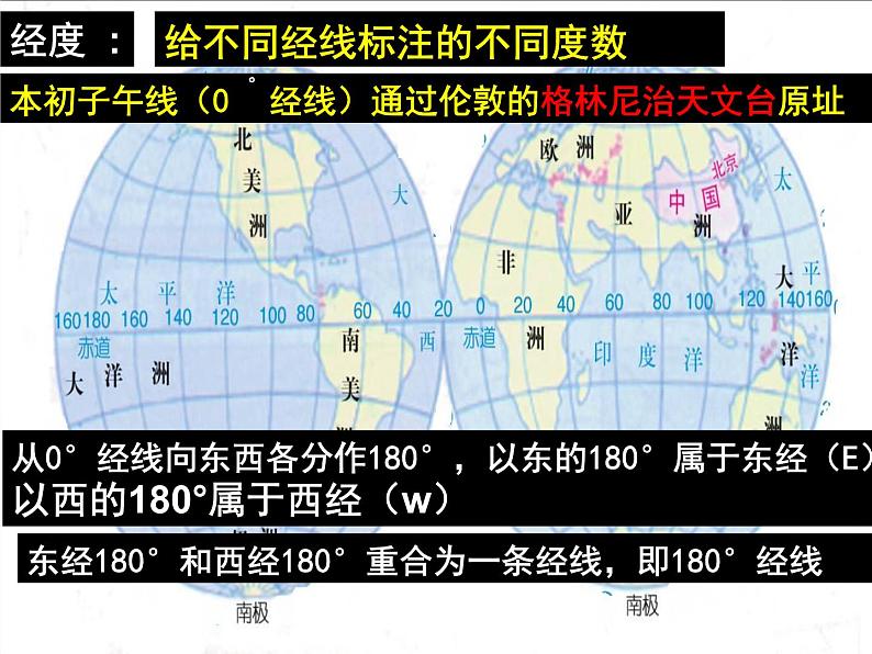 浙教版科学七年级上册 第三章 第二节 地球仪和地图_（课件）第6页