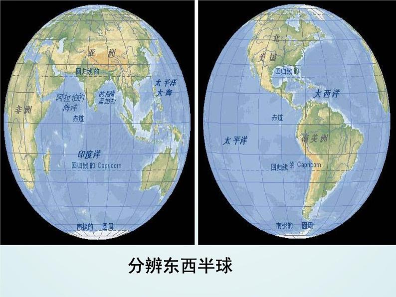 浙教版科学七年级上册 第三章 第二节 地球仪和地图_（课件）第8页