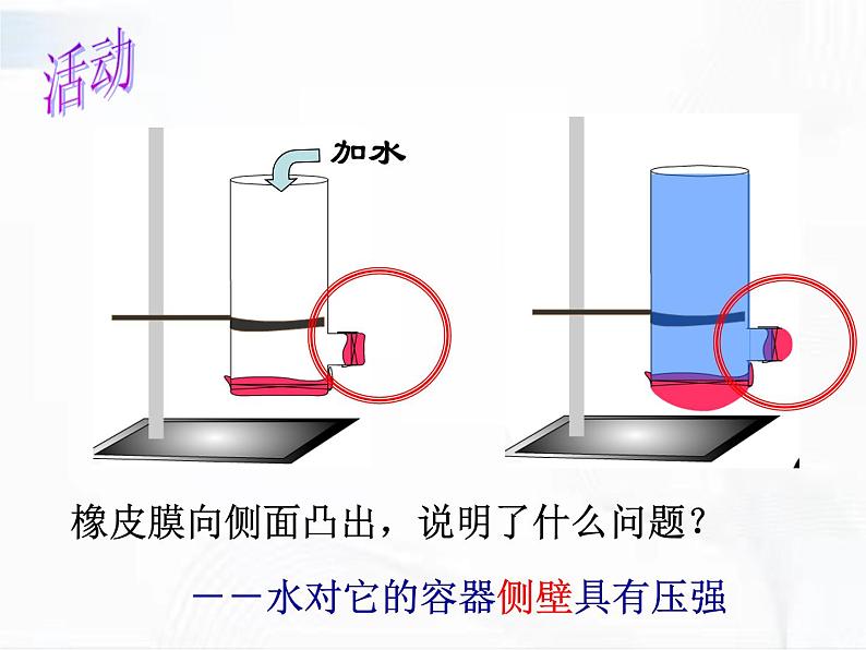 浙教版科学七年级下册 第三章 第七节 压强 第2课时 课件+视频素材08