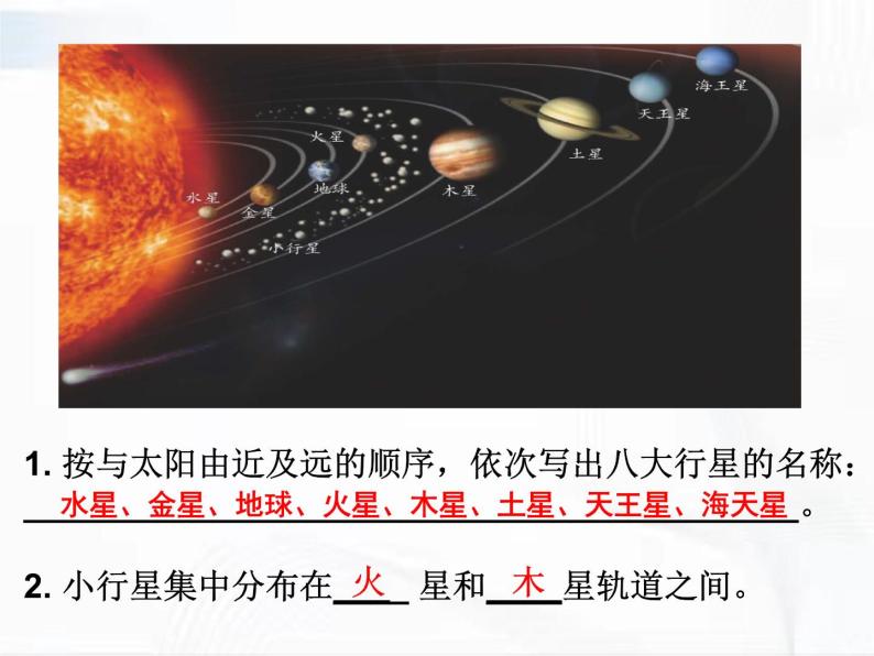 浙教版科学七年级下册 第四章 第六节 太阳系 课件07