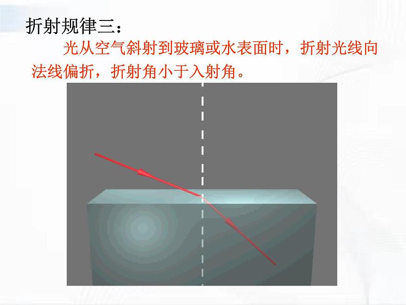 浙教版科学七年级下册 第二章 第五节 光的反射和折射 第3课时 课件+视频素材08