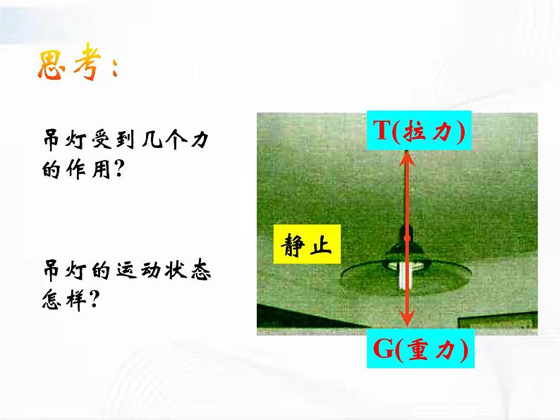 浙教版科学七年级下册 第三章 第五节 二力平衡的条件 课件06