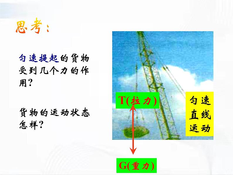 浙教版科学七年级下册 第三章 第五节 二力平衡的条件 课件07