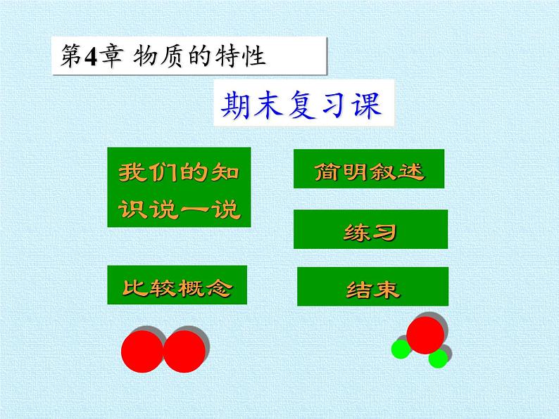 浙教版科学七年级上册 第四章 物质的特性 复习（课件）第3页