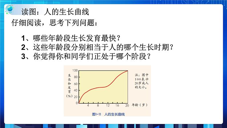 ZJ版七下1.2走向成熟（1）第4页