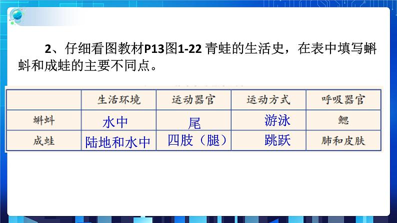 ZJ版七下1.3动物的生长时期（1）第5页