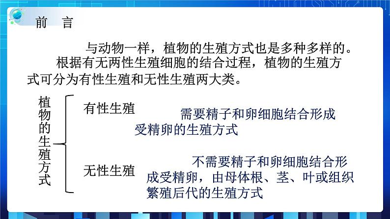 1.5植物生殖方式的多样性第1课时  (课件+教案+导学案）04