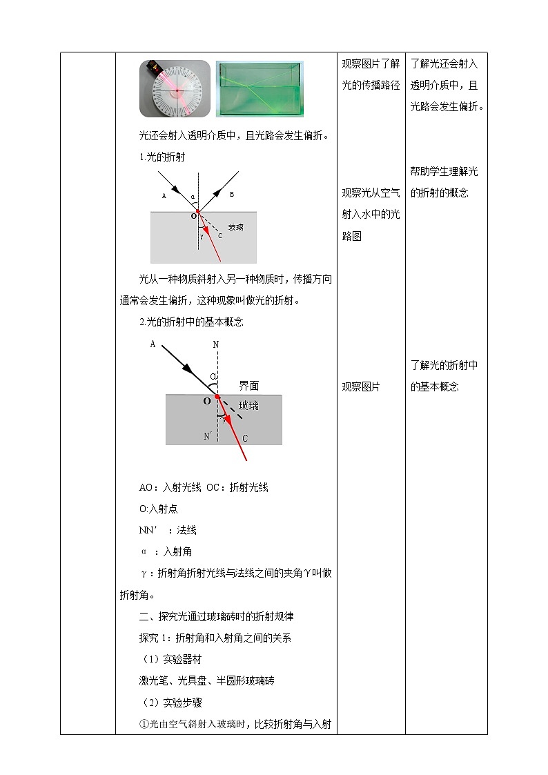 2.5光的反射和折射 第3课时  (课件+教案+导学案）02