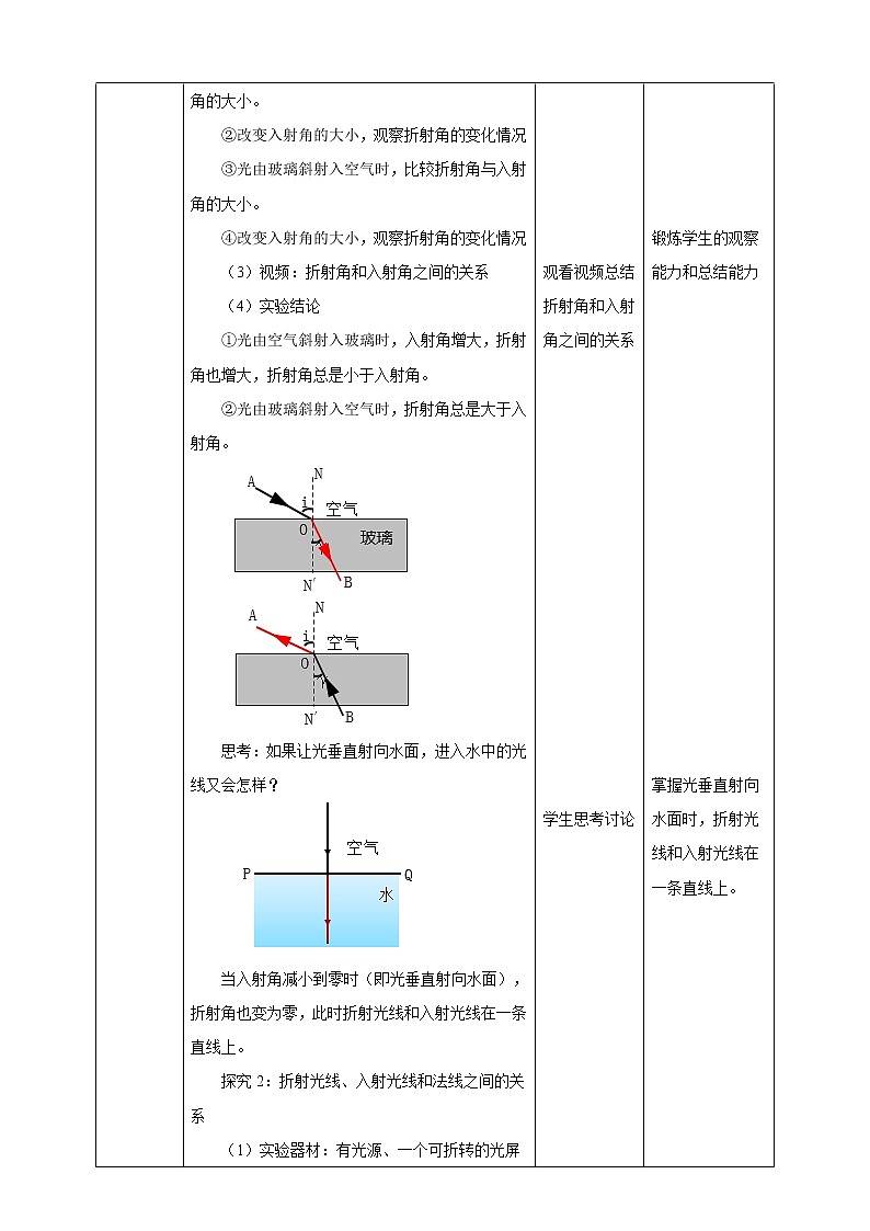 2.5光的反射和折射 第3课时  (课件+教案+导学案）03