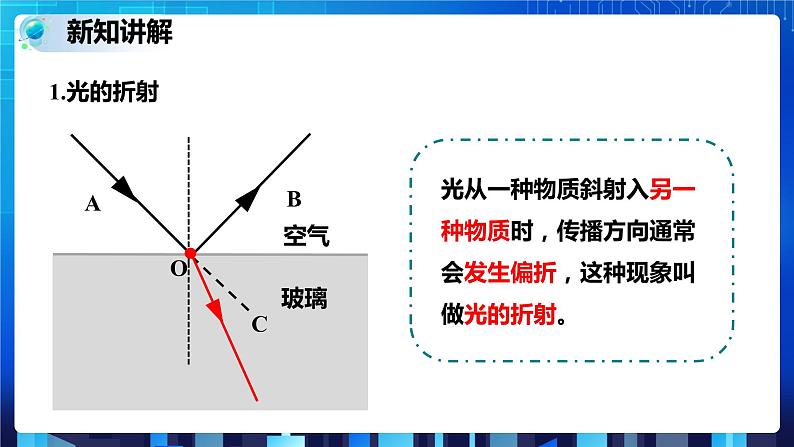 2.5光的反射和折射 第3课时  (课件+教案+导学案）04