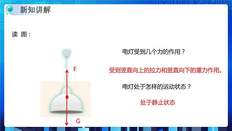 3.5二力平衡的条件 (课件+教案+导学案）03