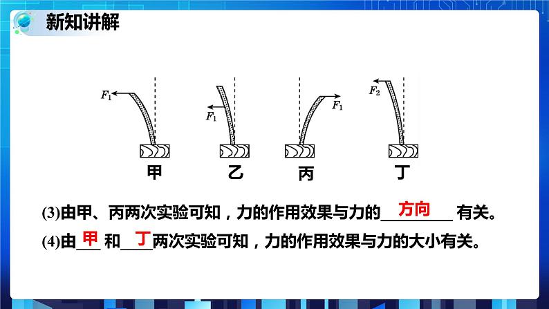 3.2力的存在 第3课时 (课件+教案+导学案）08