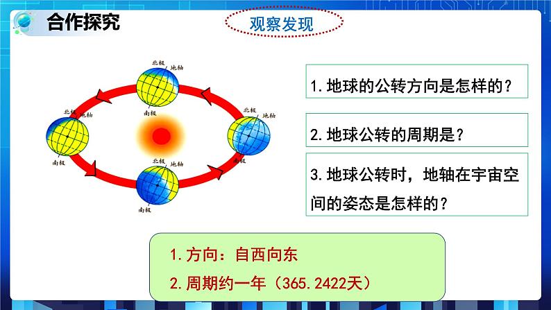4.3.1 地球的绕日运动 (课件+教案+导学案）04