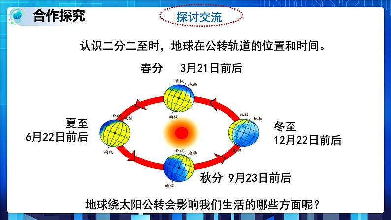 4.3.1 地球的绕日运动 (课件+教案+导学案）07