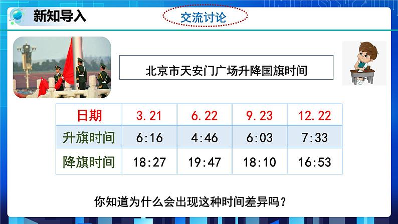 4.3.2 地球的绕日运动 (课件+教案+导学案）02