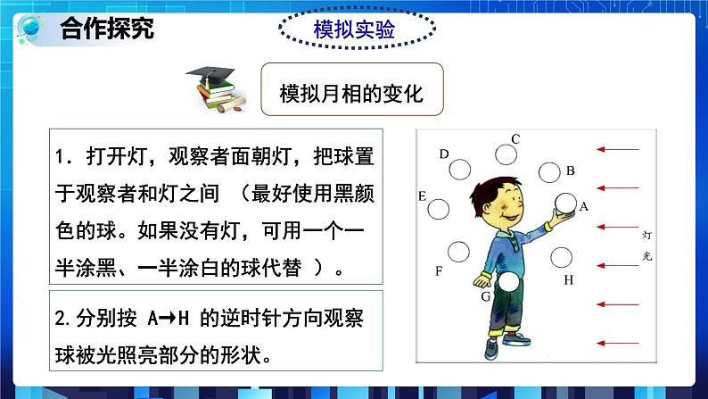 4.4 月相 (课件+教案+导学案）05