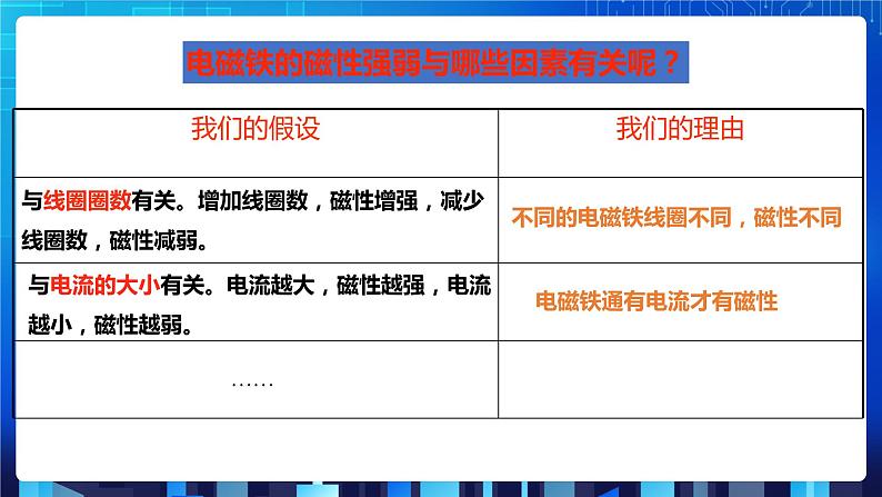 1.2《电生磁（第2课时）》（课件+教案+练习）07